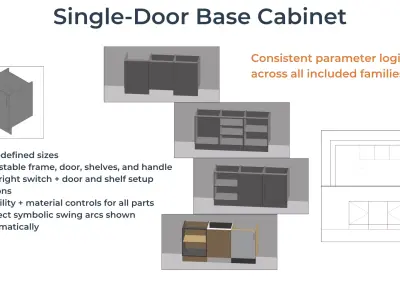 Revit KITCHEN CORE FAMILIES COLLECTION Parametric UK 11 Units 3D model