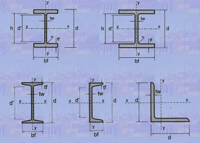 MXT3D-Library Solidworks Profle Sections Free 3D model