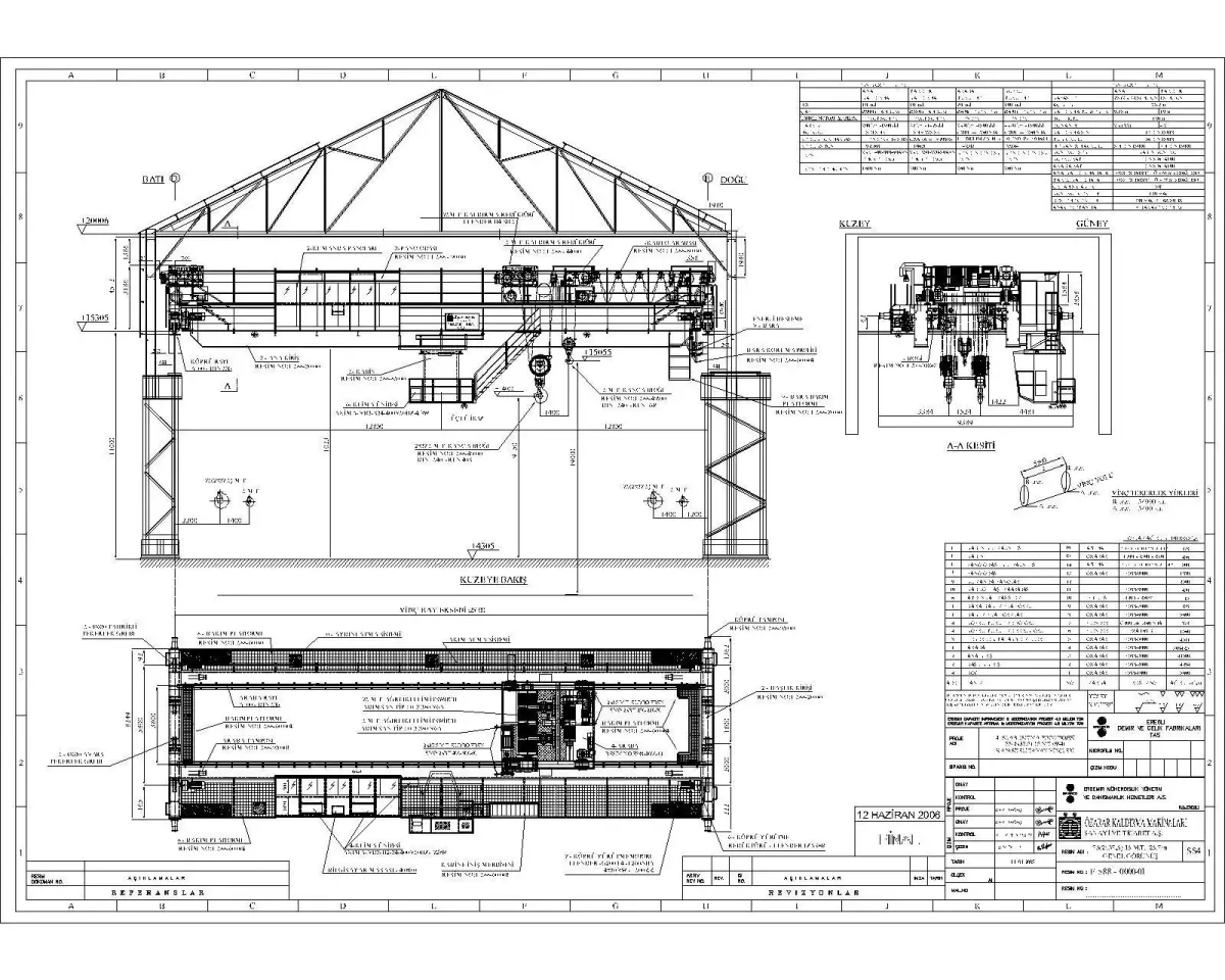 75ton eot crane 3D model