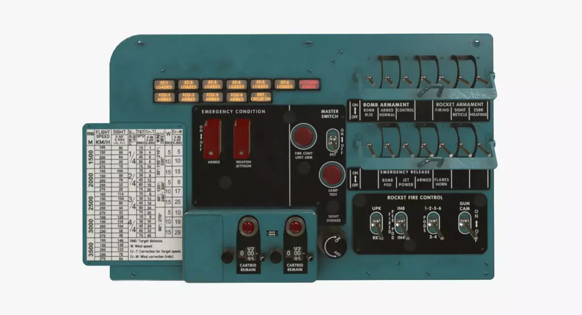 Mi-8MT Mi-17MT Left Circuit Breaker Console English Low-poly 3D model