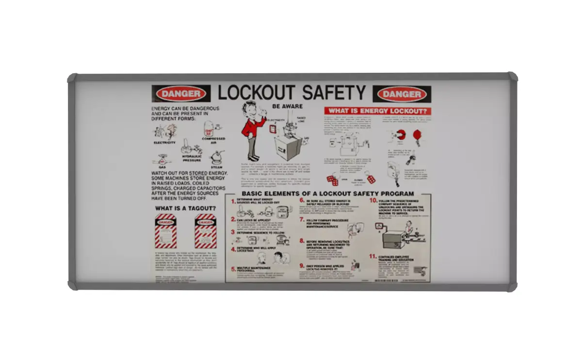 Lockout Safety Sign Board Low-poly 3D model