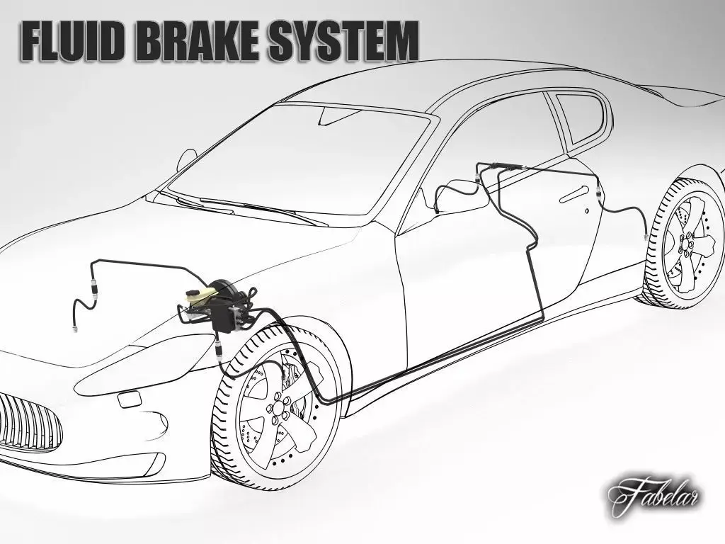 Car brake system 3D model