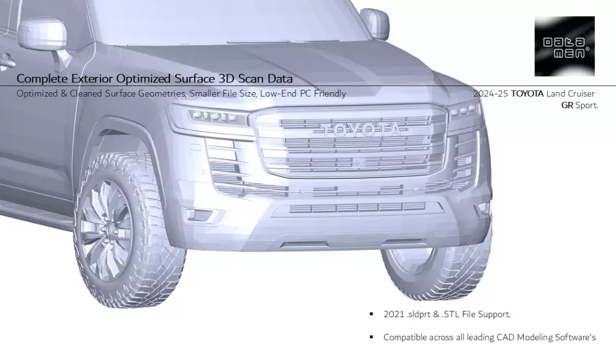 2024 2025 TOYOTA Land Cruiser 300 GR Sport 3D Scan Surface Data 3D model