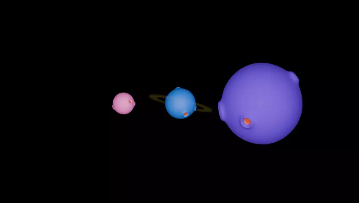 Three Cartoon-style Animated Planets Free 3D model