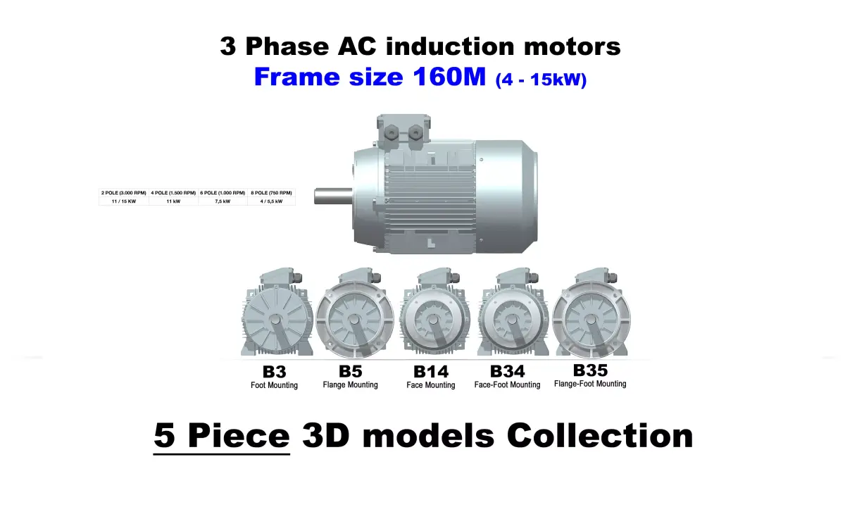 3 Phase AC induction motors - Frame size 160M 3D model