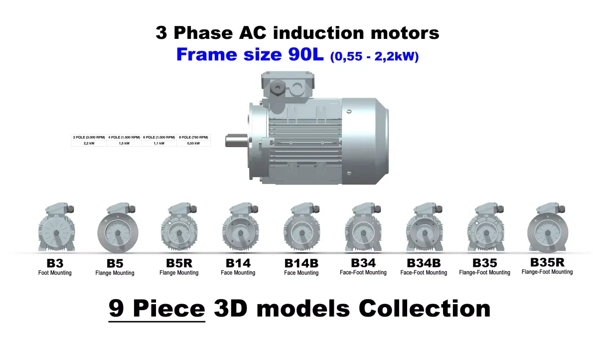 3 Phase AC induction motors - Frame size 90L 3D model