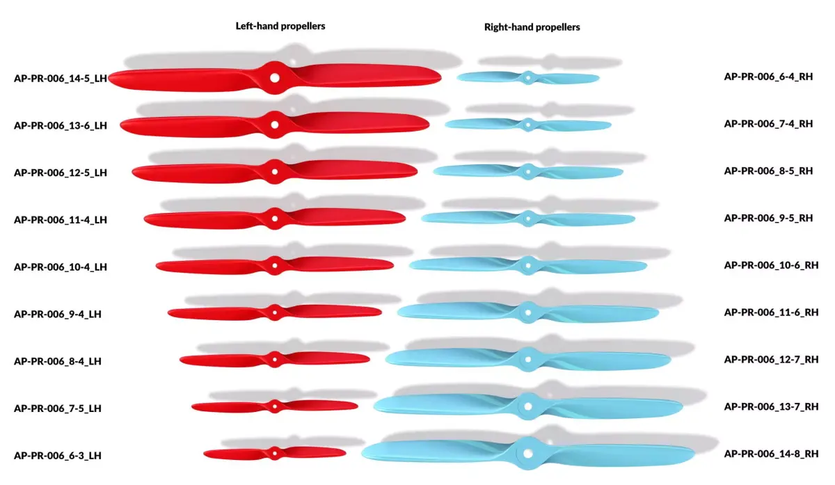 PROPELLER AP-PR-006 12-7 3D print model