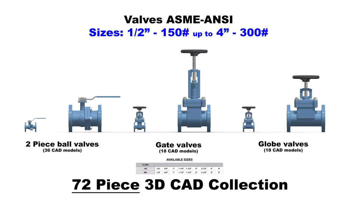 ASME-ANSI Valves Collection - Ball-Gate-Globe valves 3D model