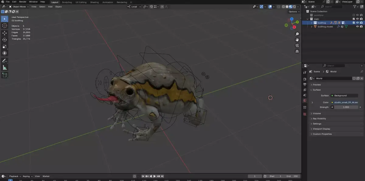 Realistic Bullfrog 3D Model Advanced Rig  Low-poly 3D model