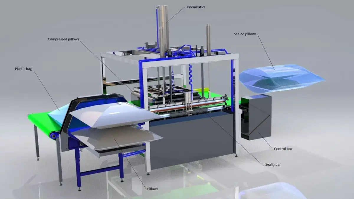 Pillows packaging device drawings for manufacturing  3D model