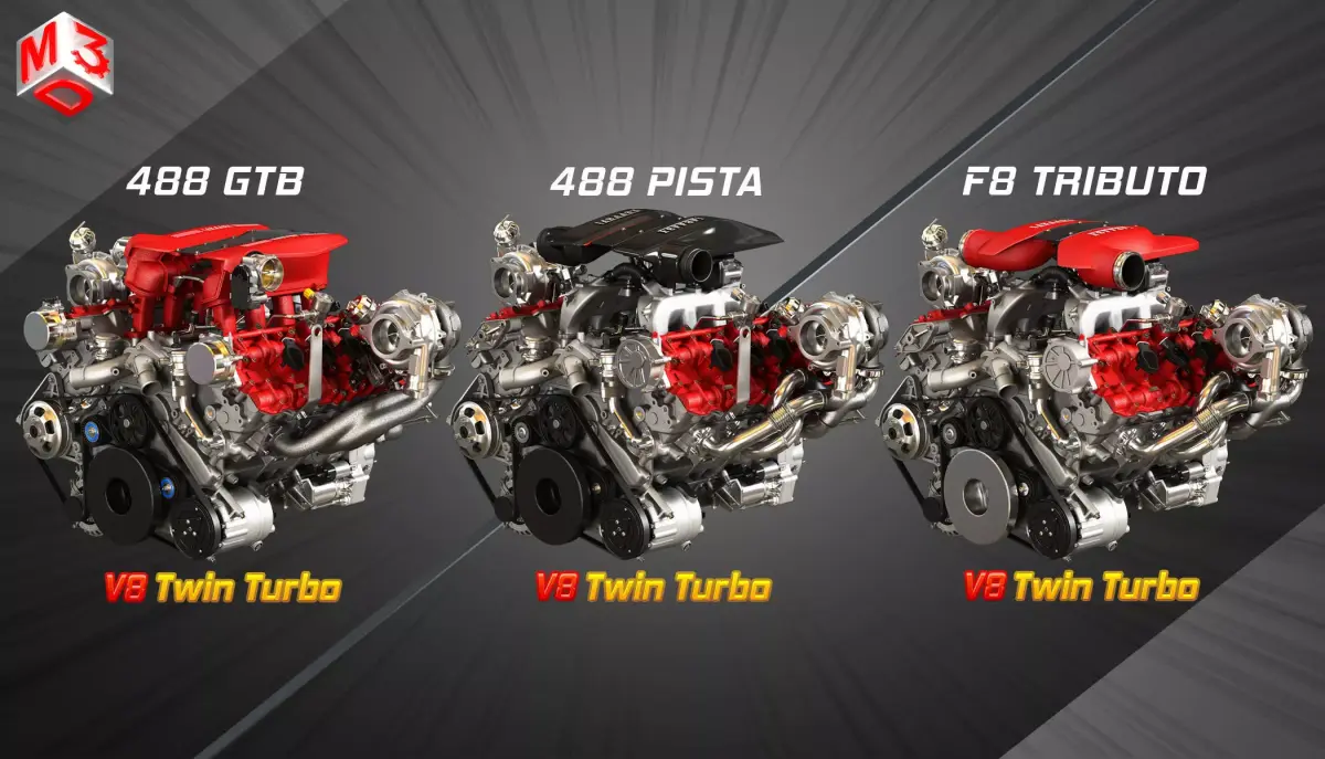 488 GTB - 488 Pista - F8 Tributo - V8 Twin Turbo Engines  3 in 1 3D Model Pack purchase
