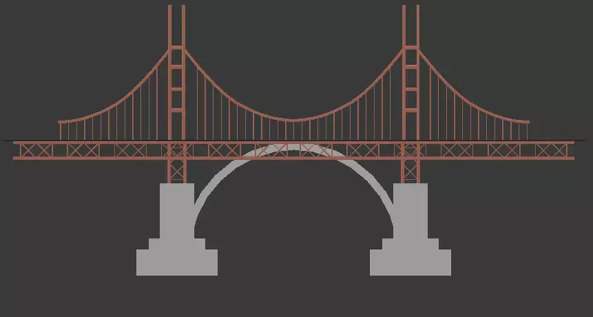 San Francisco Bridge in 3D United States Free 3D print model