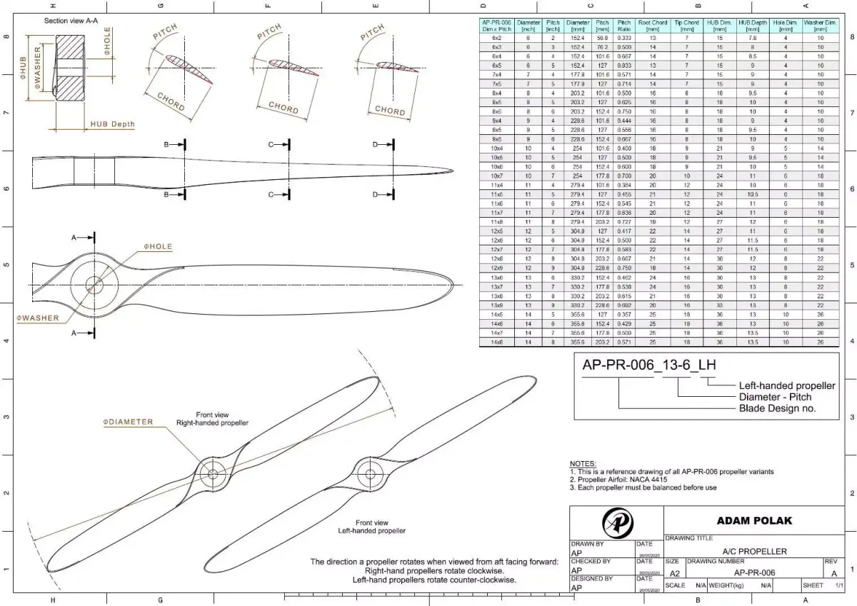 PROPELLER AP-PR-006 11-6 3D print model