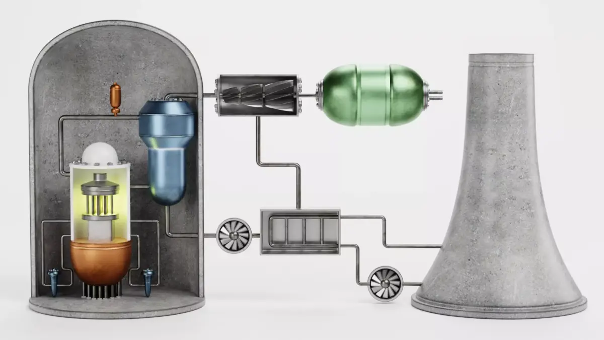 Nuclear Reactor V1 - Power Plant Low-poly 3D model