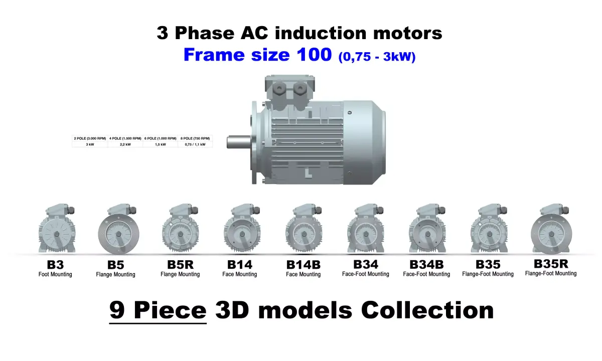 3 Phase AC induction motors - Frame size 100 3D model
