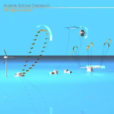 Wind power plants 3D model