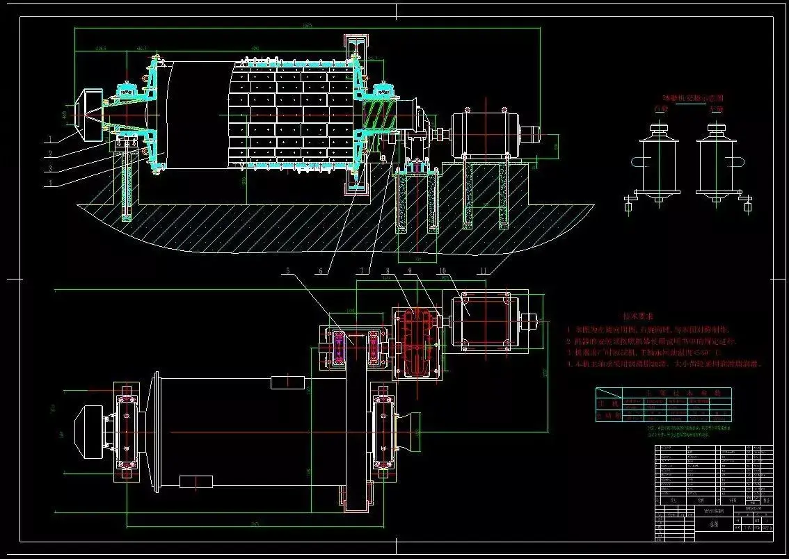 MBY-2445 BALL MILL 3D model