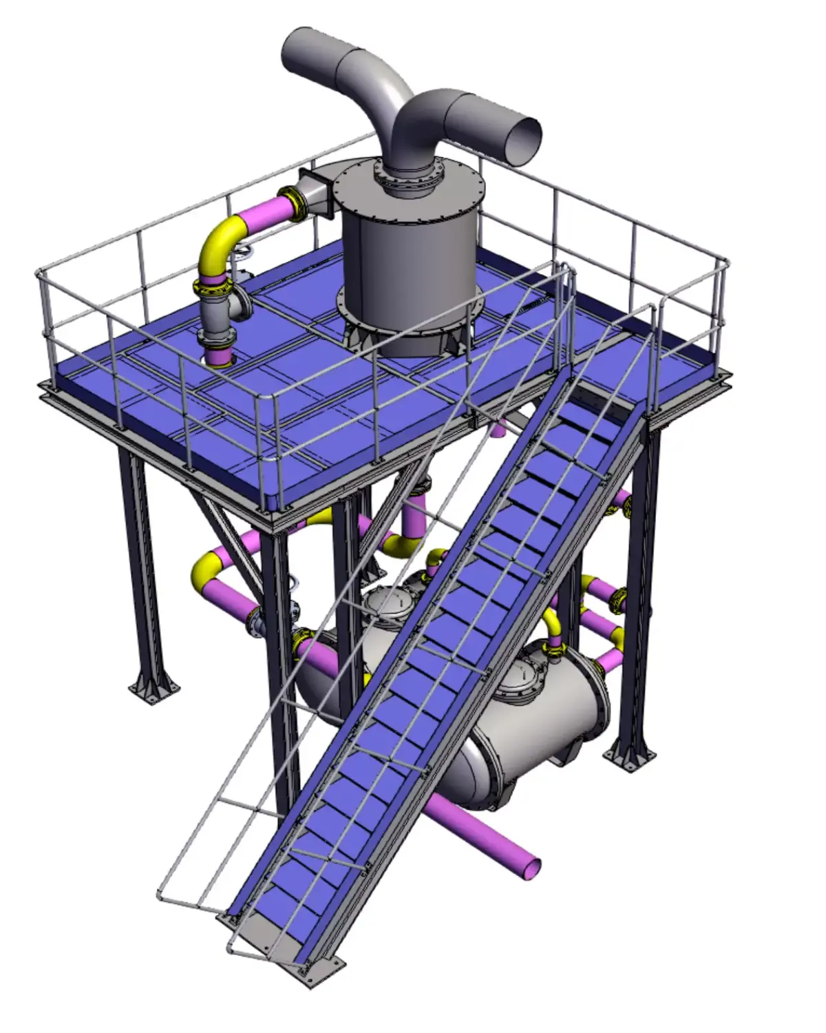 Production pipeline platform 3D model
