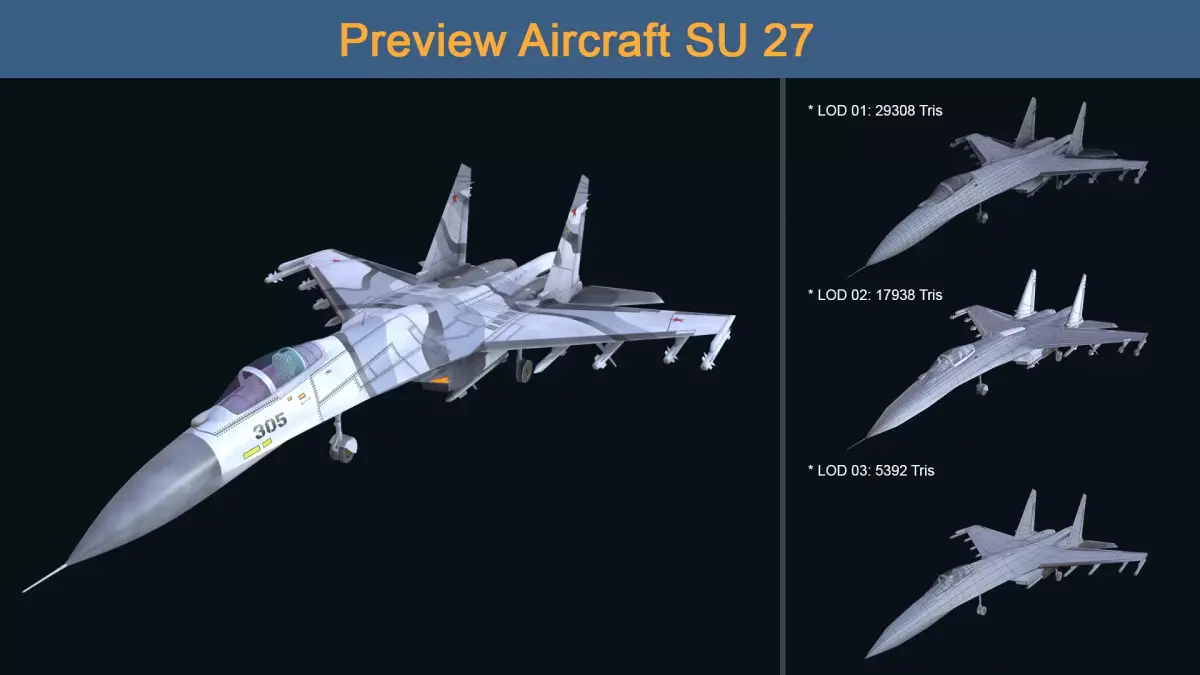 Asset - Army - Aircraft - Su 27 Low-poly 3D model