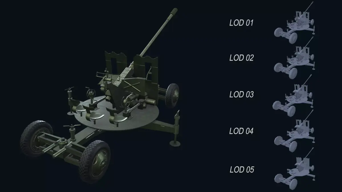 Asset - Army - S60 AZP 57mm - 3D MODEL Low-poly Low-poly 3D model