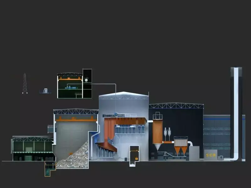Waste burning power generation 3D model