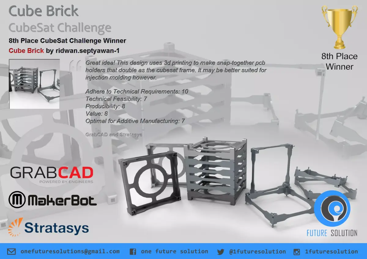 Cube Brick Free 3D print model