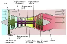 GAS TURBINE BLADE 3D model