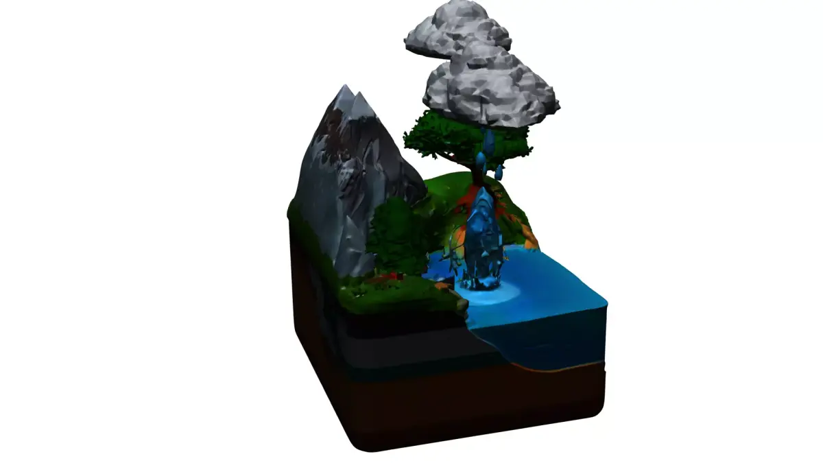 water cycle science project Low-poly 3D model
