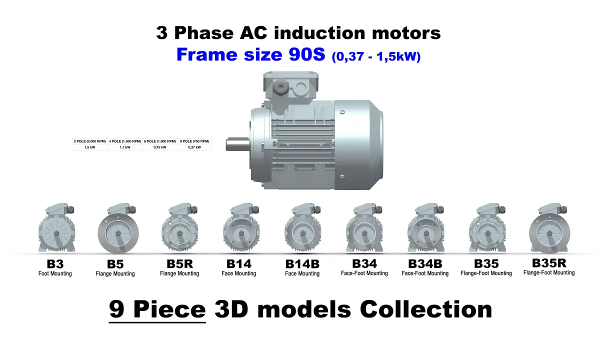 3 Phase AC induction motors - Frame size 90S 3D model