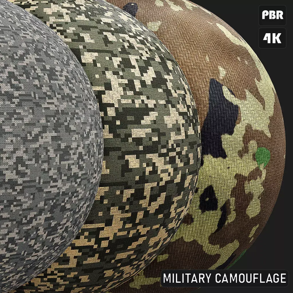Military Camouflage Texture