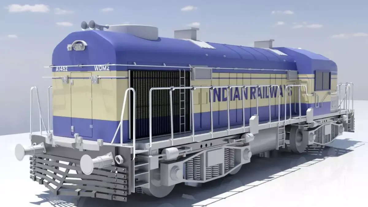 Indian Railway and LBH Coach  model  3D model