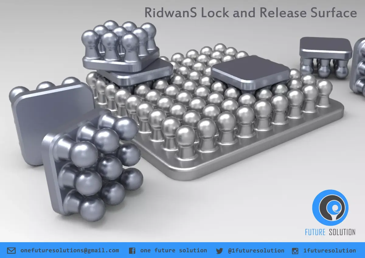 RidwanS Lock and Release Surface Free 3D print model