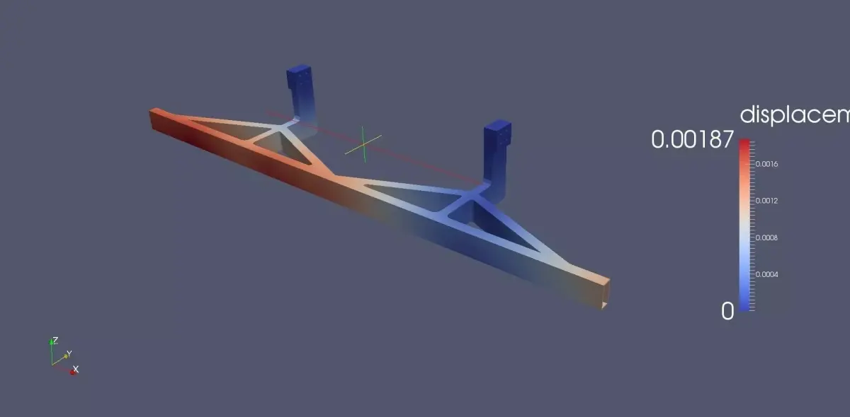 SimScale Truck Underrun Protection Challenge Free 3D model