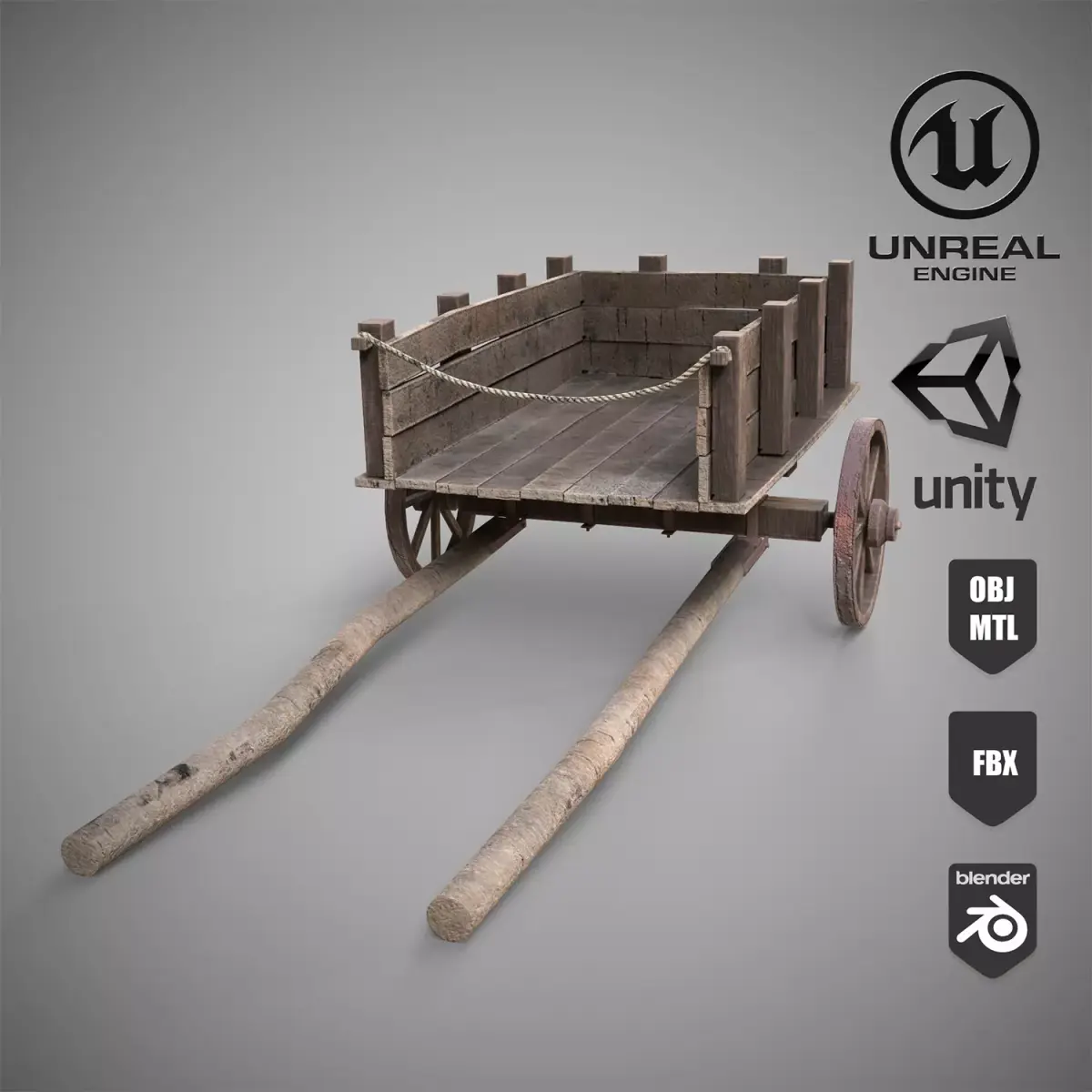 Low-poly 3D model of cart Low-poly 3D model