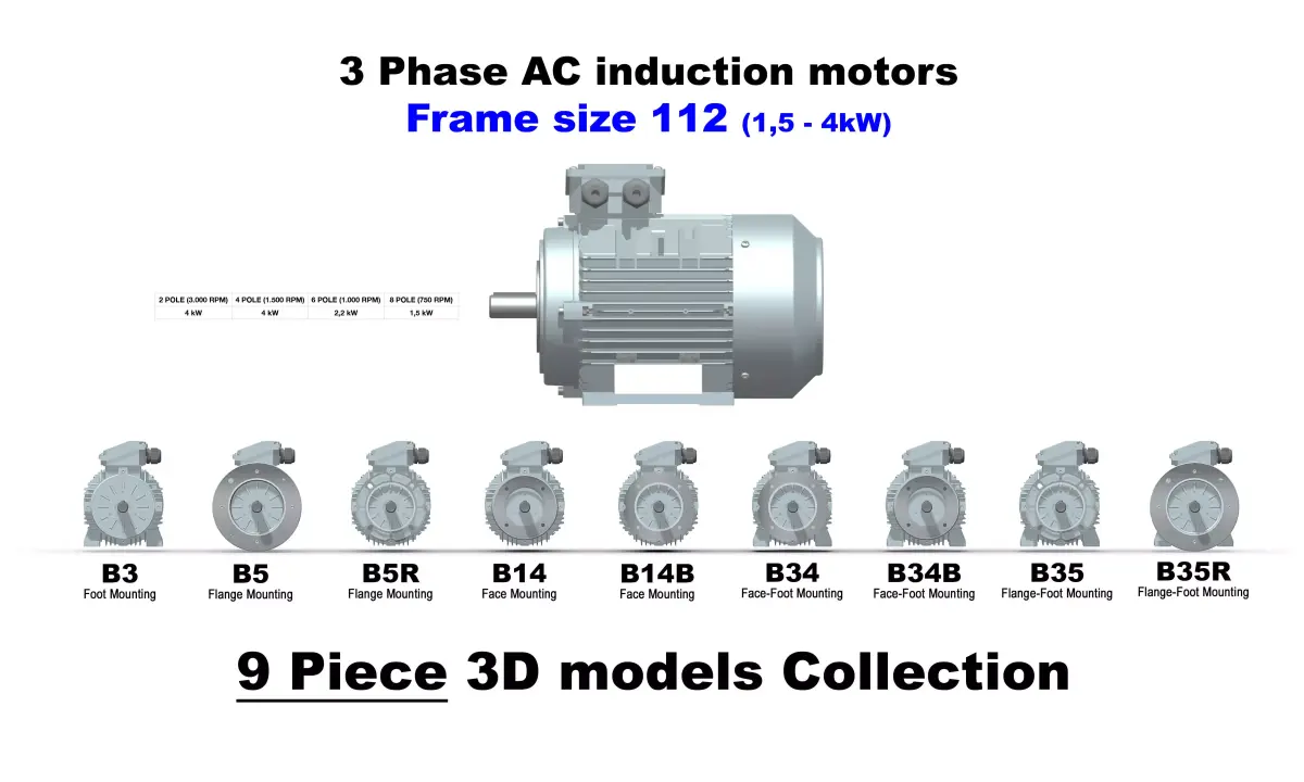 3 Phase AC induction motors - Frame size 112 3D model