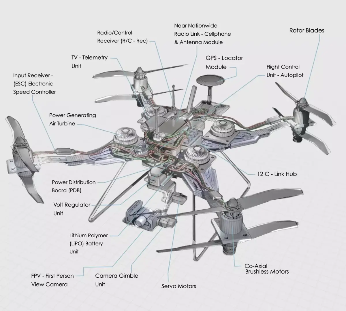 Long Range Drone Anatomy Design 3D model