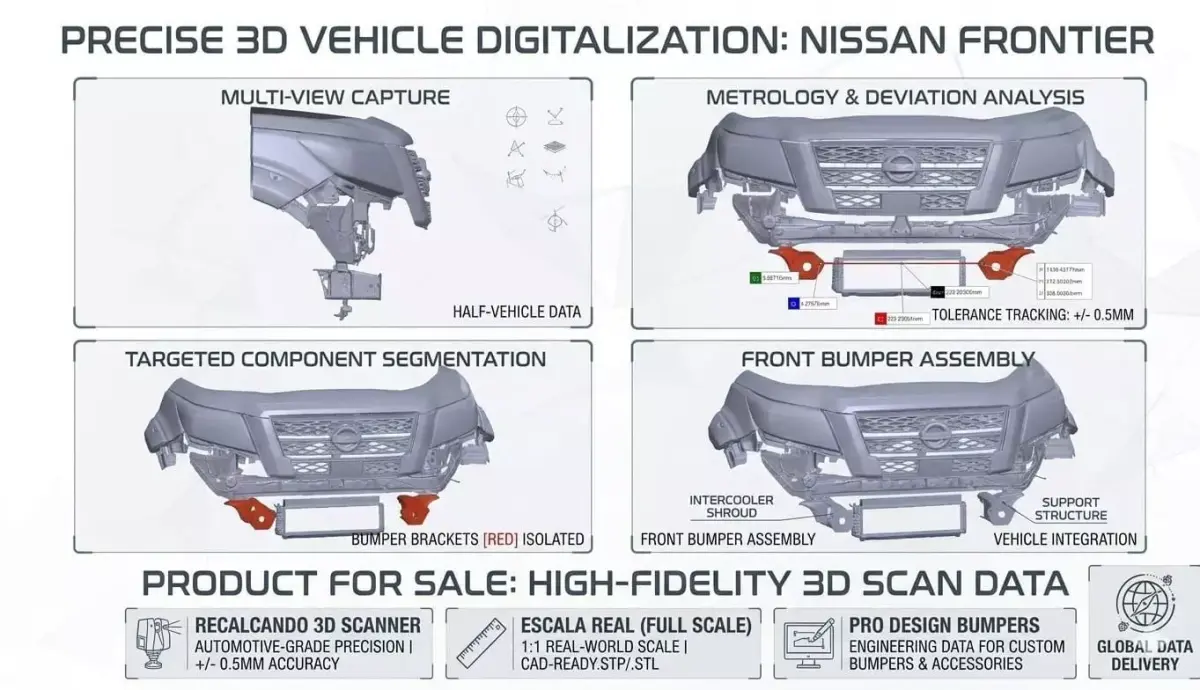 3D SCANNING REAL SCALE NISSAN NP300 2024 3D model