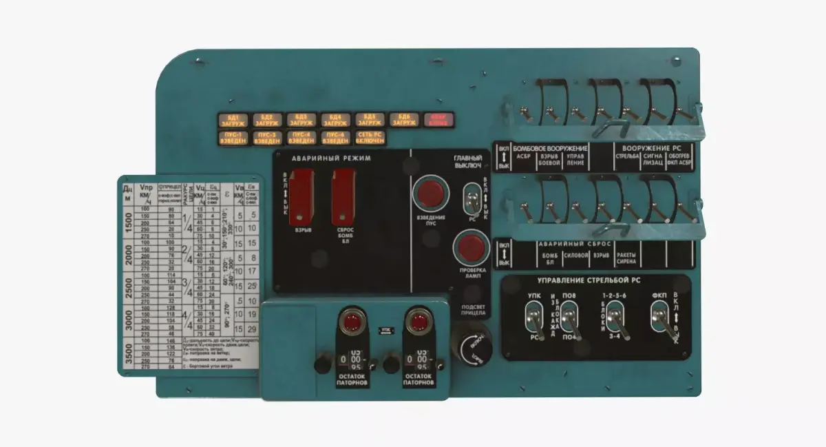 Mi-8MT Mi-17MT Left Circuit Breaker Console Russian Low-poly 3D model