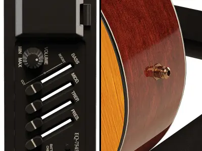 Pao Chia Classic Guitar 3D model