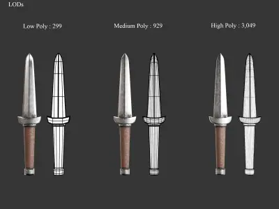 Medieval Collection Weapons Knives 3D Model Pack purchase