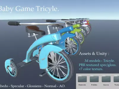 Assets in Unity 5  Triclye Low-poly 3D model