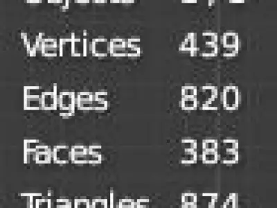 Low-poly Axe Free low-poly 3D model purchase