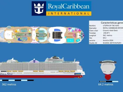 UTOPIA OF THE SEAS 3D model