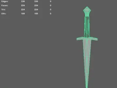 The Dagger sword with metal handle Free low-poly 3D model