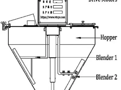 Auger Powder Filling Machine 3D model