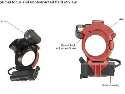 3M SCOTT SIGHT IN-MASK THERMAL IMAGER 3D print model