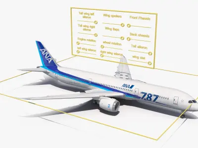 Boeing 787-9 Dreamliner ANA Livery Rigged 3D model