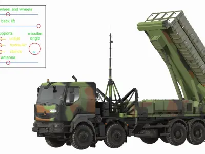 SAMP-T Medium Range Air Defense Missile System Rigged 3D model