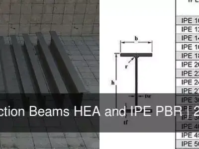 Construction Beams HEA and IPE PBR 3D Model Pack