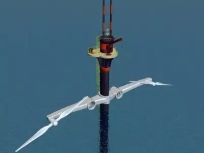 Tidal Generator 3D model